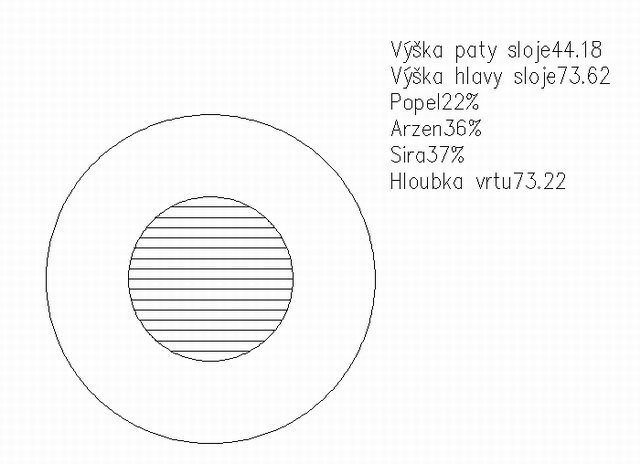 Detail zobrazení bodu (vrtu) - byl vytvořen nový styl popisku